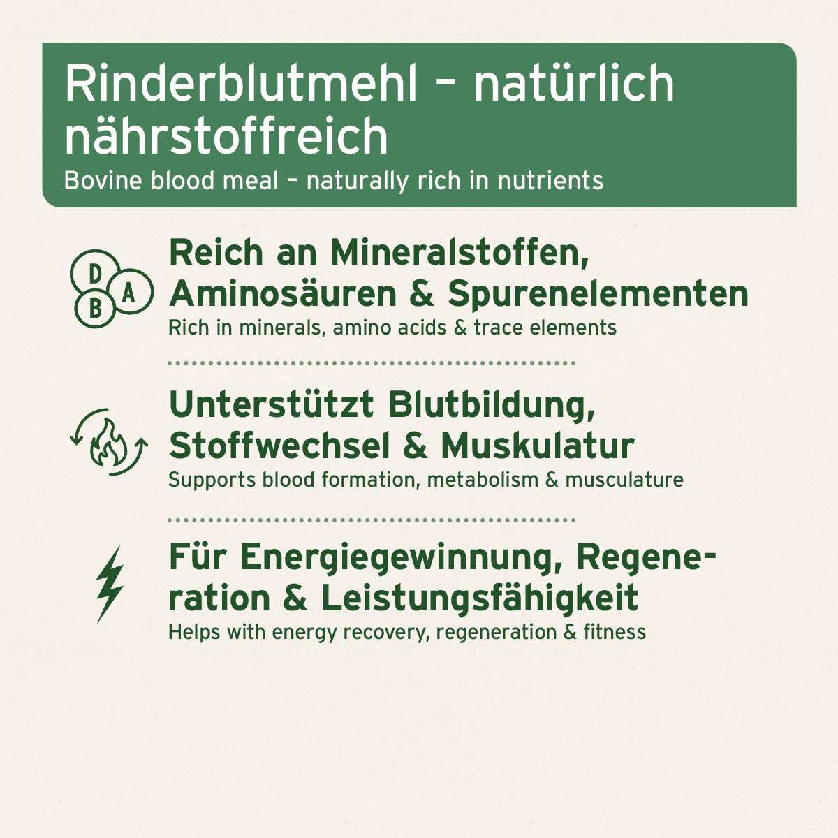 Rinderblutmehl für Hunde und Katzen, Piktogramme reich an Mineralstoffen, Aminosäuren und Spurenelementen. Unterstützt Blutbildung und Energiegewinnung. Ideal als BARF-Zusatz.