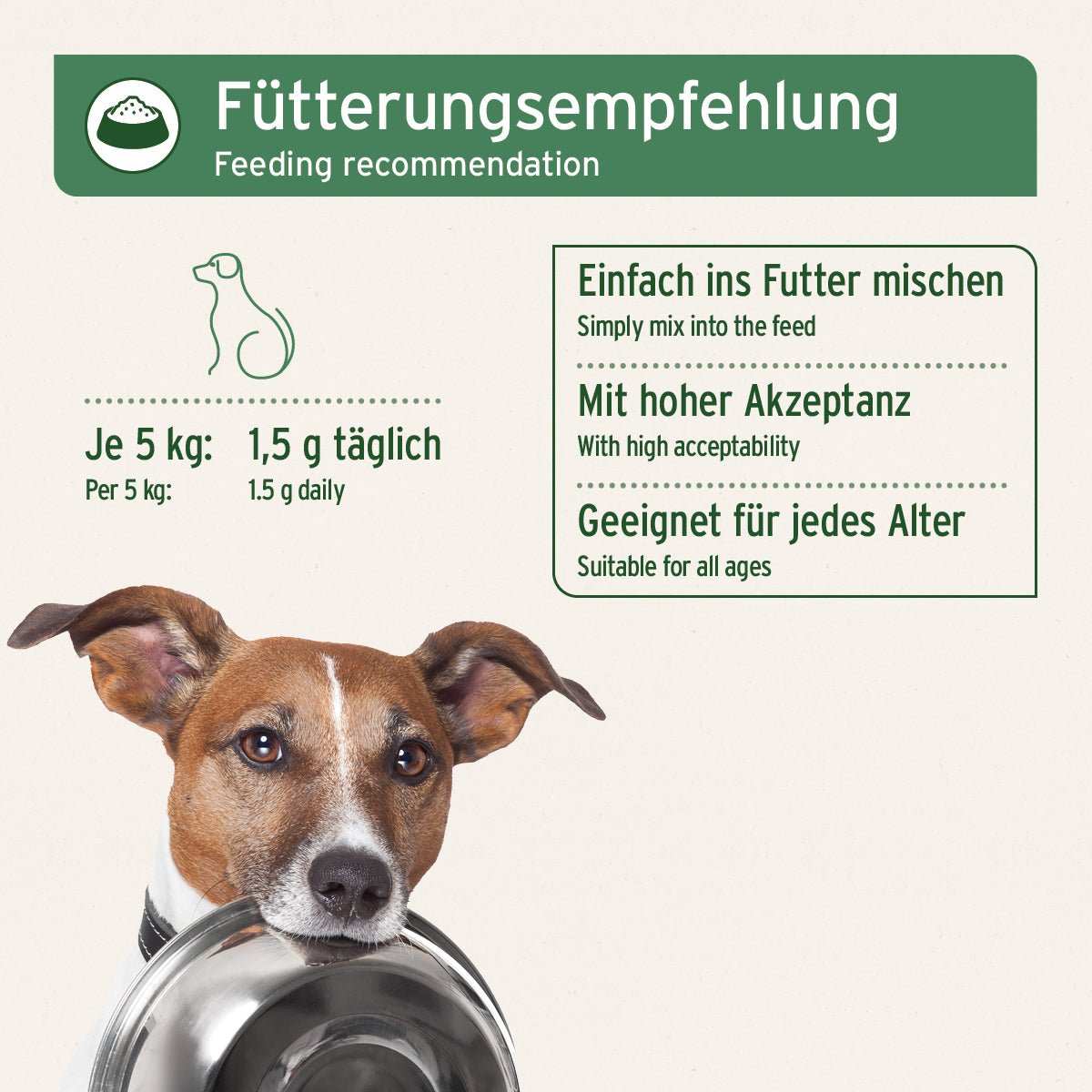 Hund mit Napf in der Schnauze neben Text zu BARF-Line Rinderblut Pulver für Hunde und Katzen, natürliche Nahrungsergänzung zur Unterstützung der Blutbildung und des Stoffwechsels.