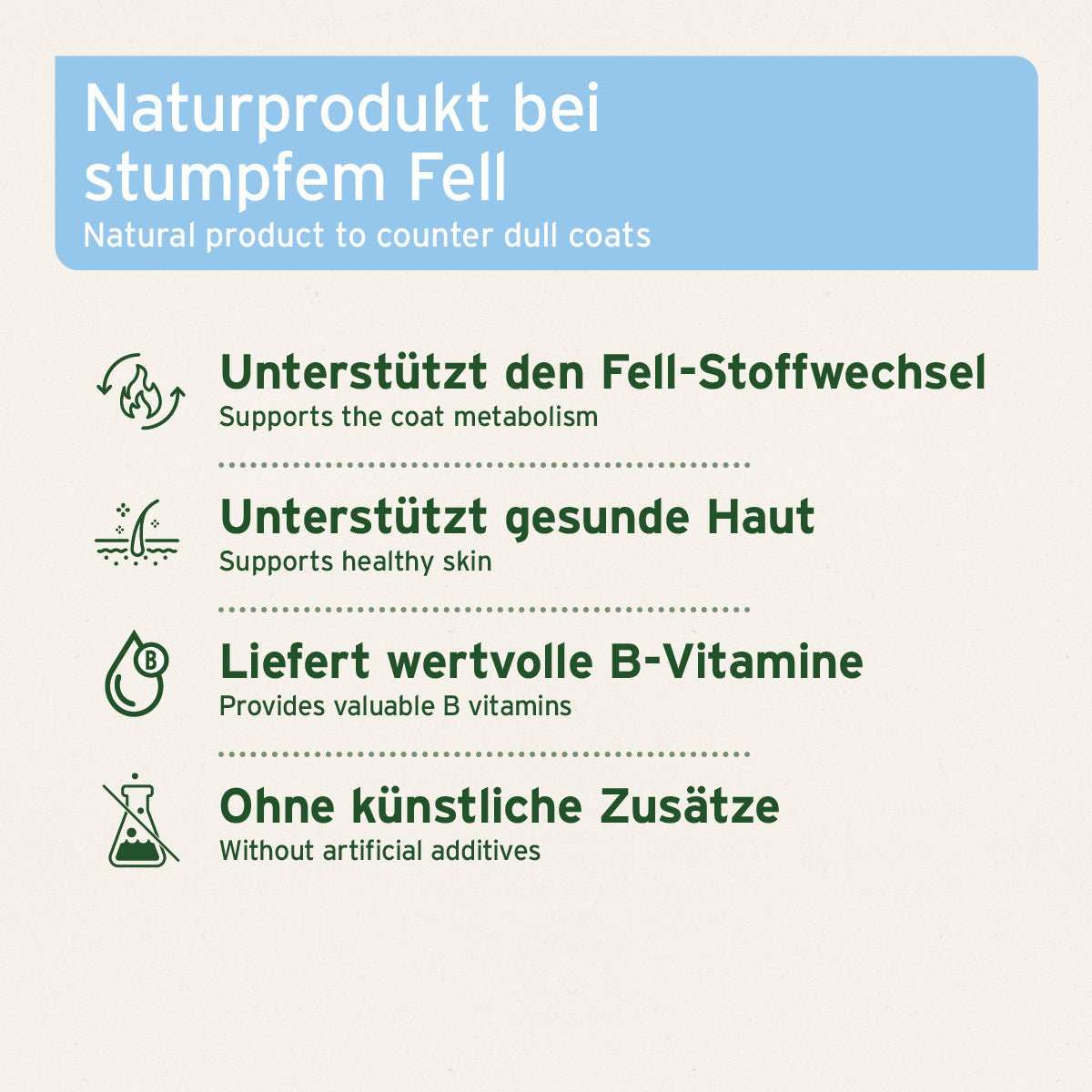 Informationsgrafik Bierhefe Pulver mit Piktogrammen.