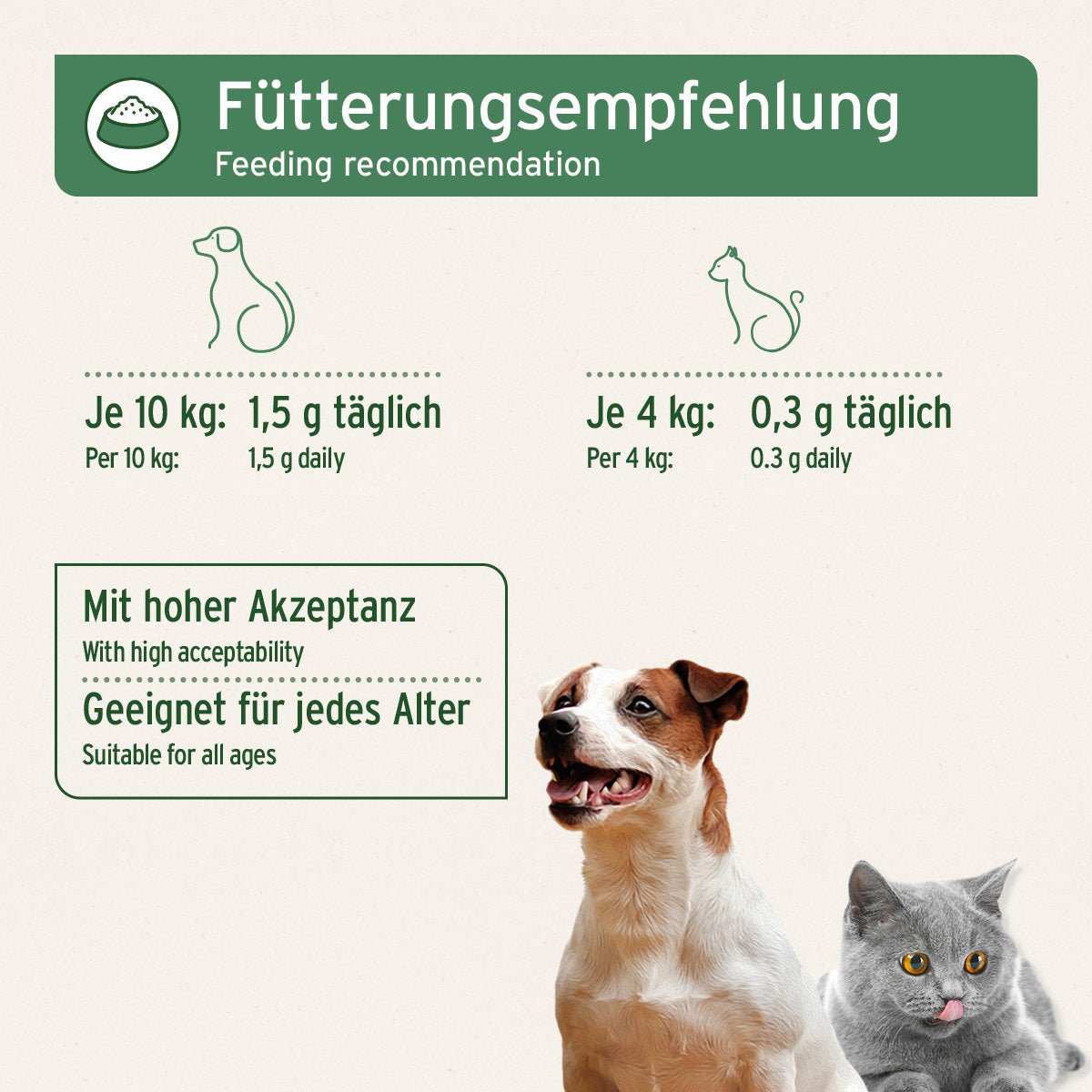 Fütterungsempfehlung für Hunde und Katzen mit AniForte® Gemahlene Eierschalen, natürliche Calciumquelle für Knochen- und Zahngesundheit. Geeignet für alle Altersstufen mit Katze und Hund im Vordergrund.
