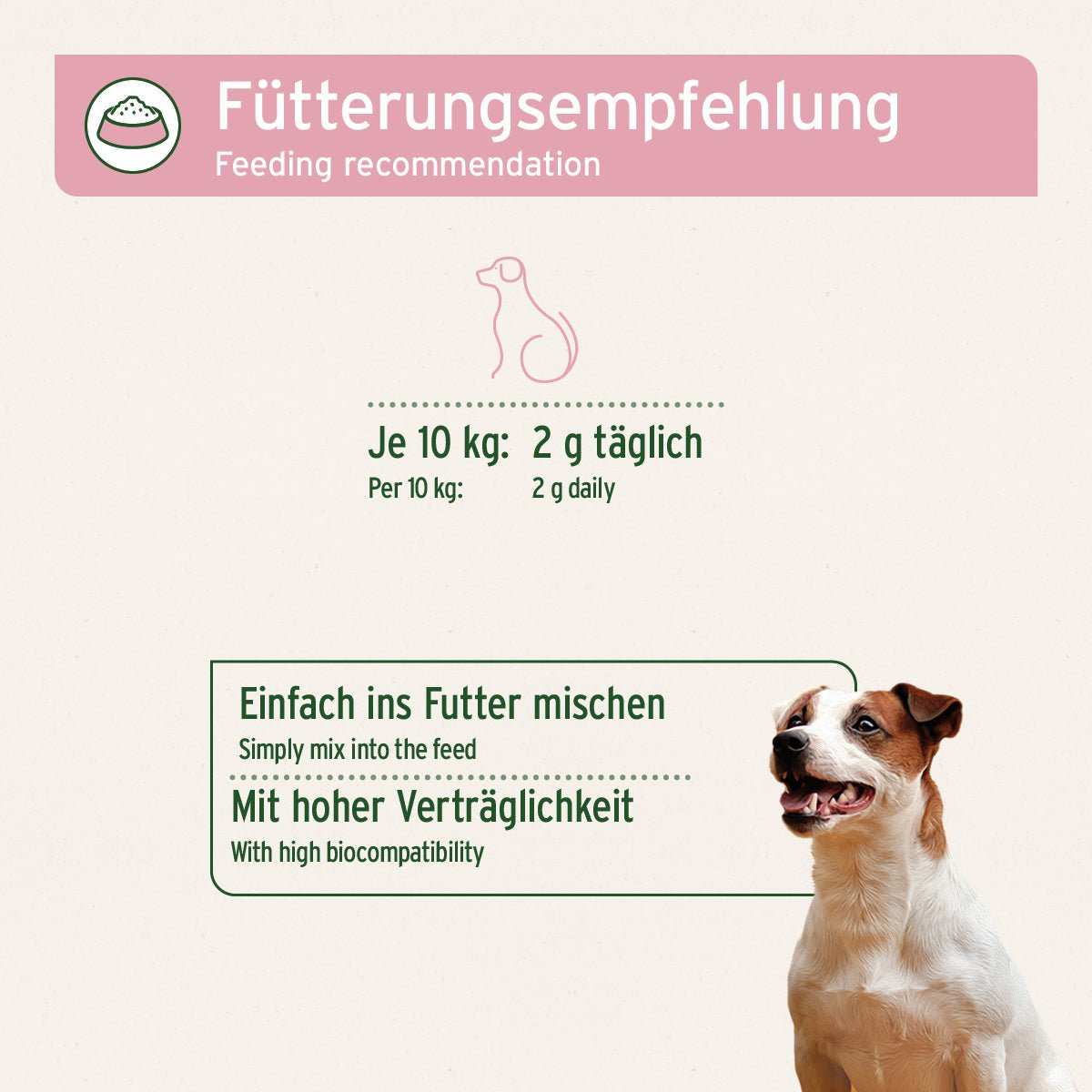 Fütterungsempfehlung für AniForte® NierenVetal Pulver, natürliche Unterstützung der Nierenfunktion bei Hunden.