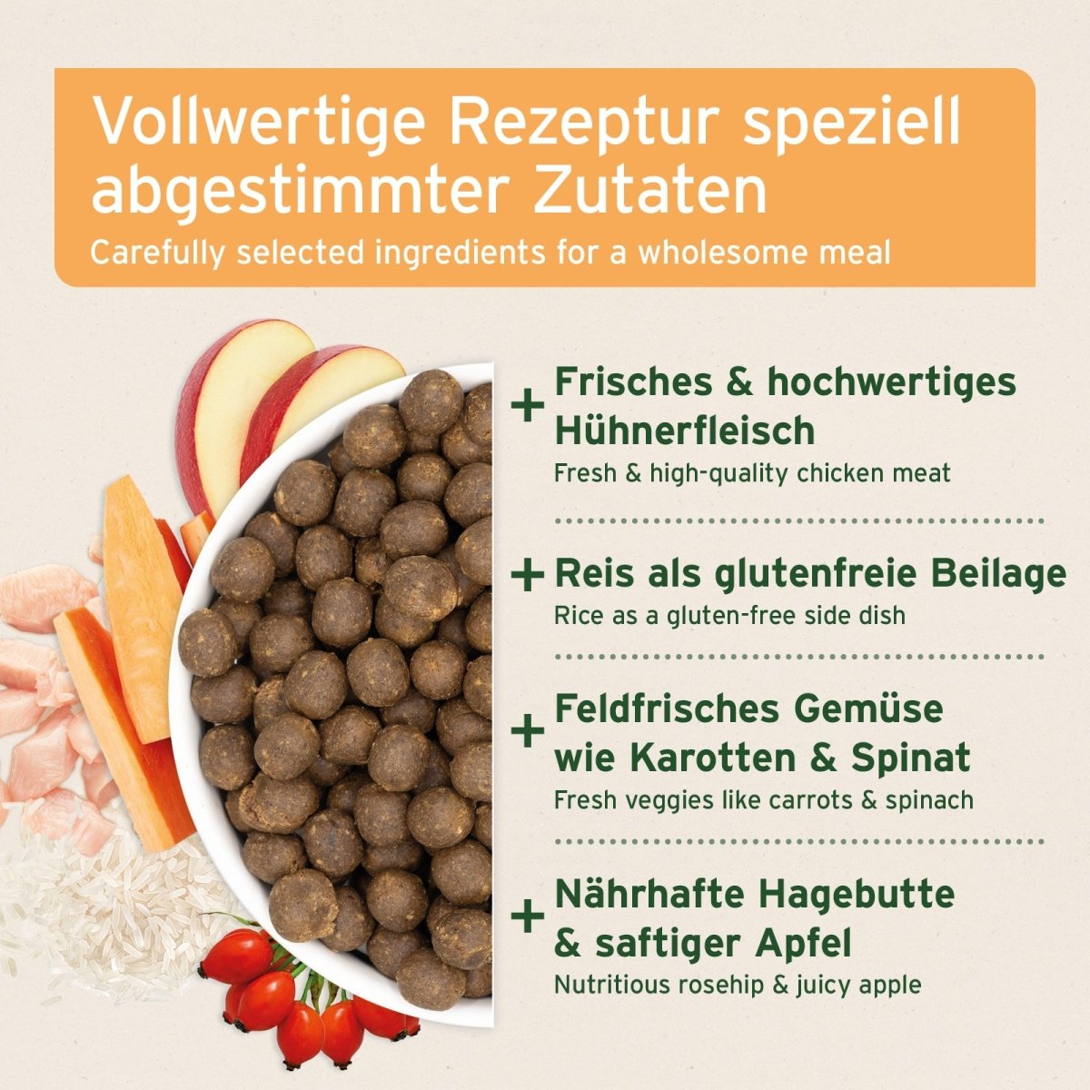 Trockenfutter LandChicken mit frischem Hühnerfleisch, glutenfreiem Reis, Karotten, Spinat, Hagebutte und Apfel für Hunde