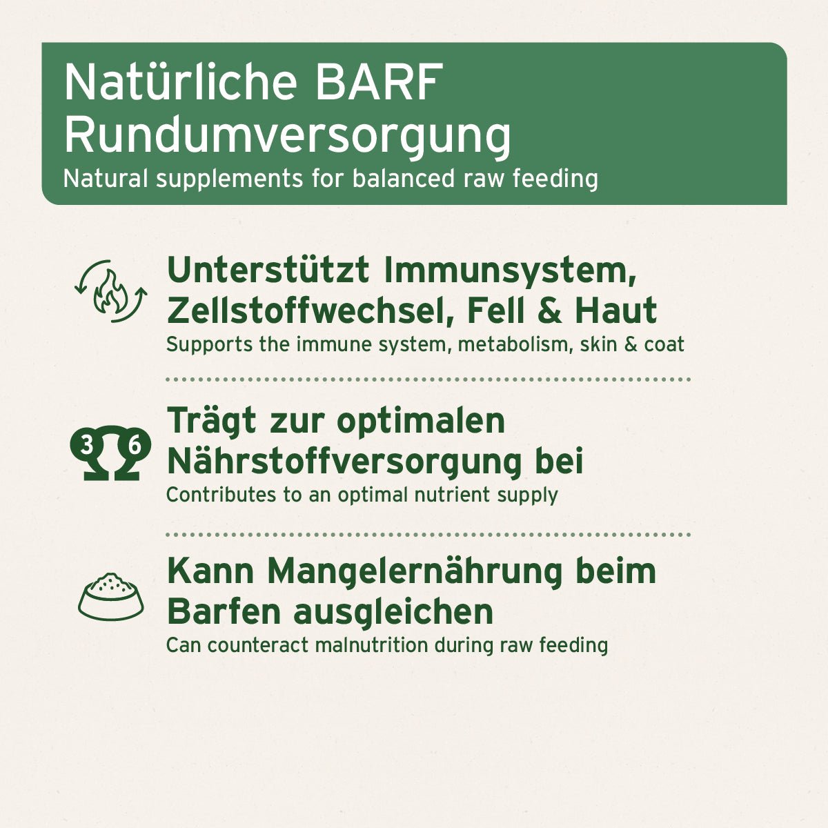 Barf All In Set für Hunde mit natürlicher Rohfütterung und Premium Futteröl zur ausgewogenen Ernährung