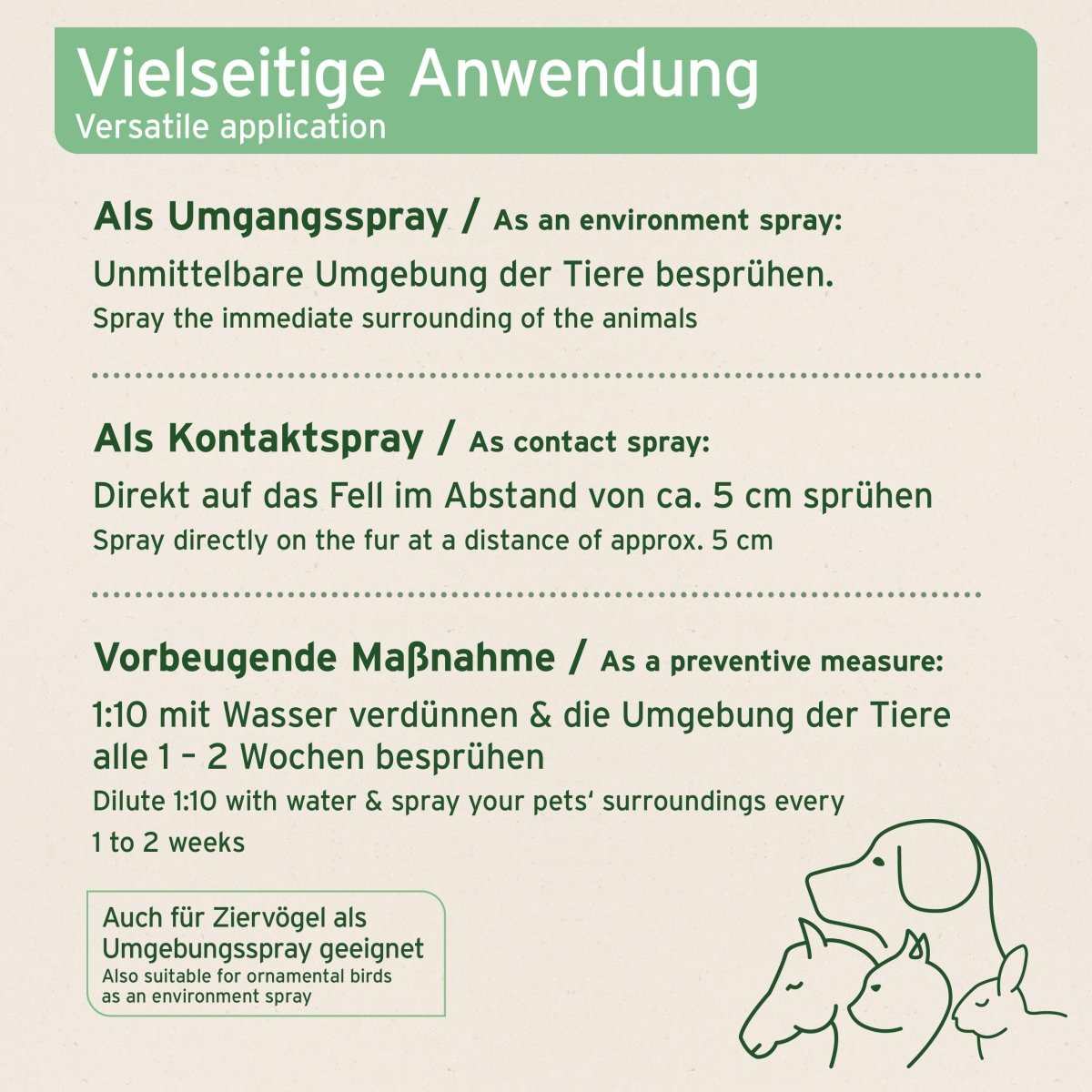 Grafik mit zusätzlichen Informationen zum Milben-STOP Spray von AniForte® zur effektiven Bekämpfung von Milben und Ektoparasiten bei Haustieren, auch als Umgebungsspray geeignet.