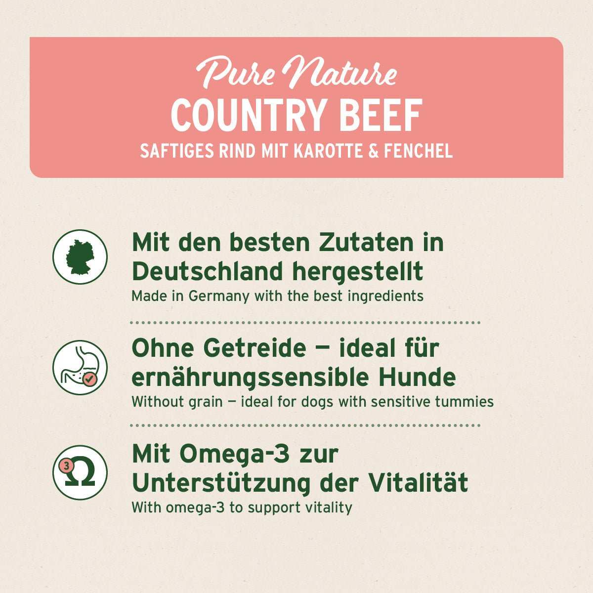 Grafik mit zusätzlichen Informationen Nassfutter CountryBeef – "Rind mit Karotte" - AniForte